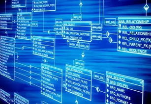 第三方物流的高效仓储管理在供应链服务中的核心价值