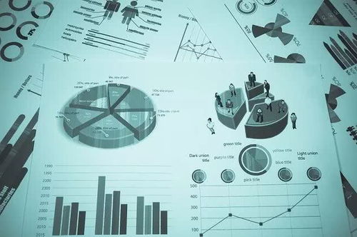 互联网供应链金融风控管理的三个维度