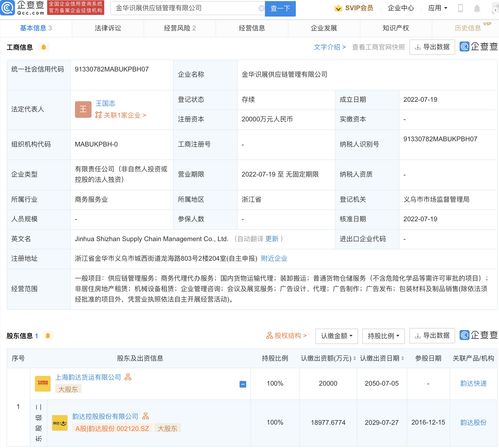 韵达股份斥资2亿成立供应链管理公司，布局物流全链路服务